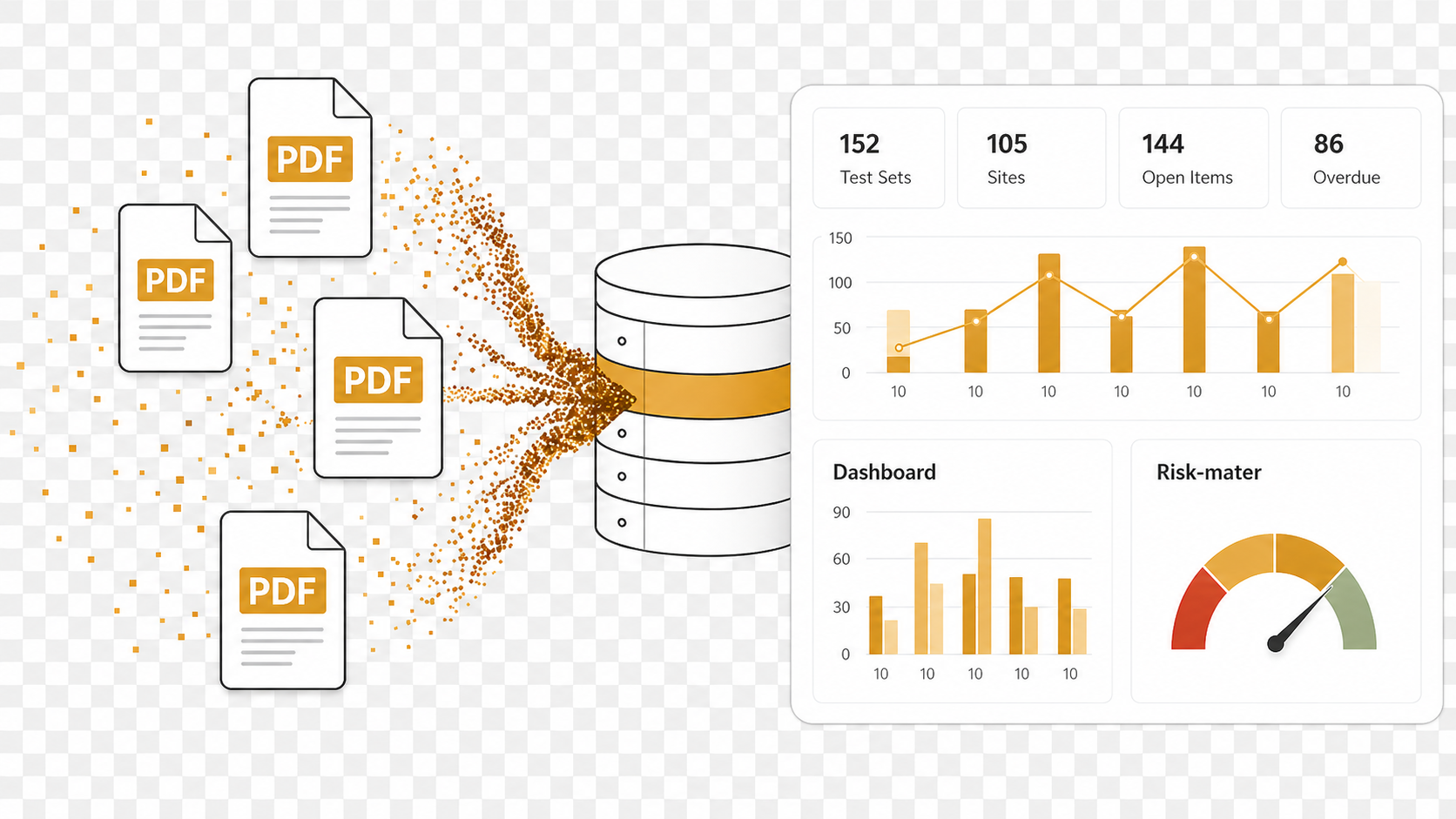 DataXtractors AI PDF extraction flow from documents to construction tracker dashboard